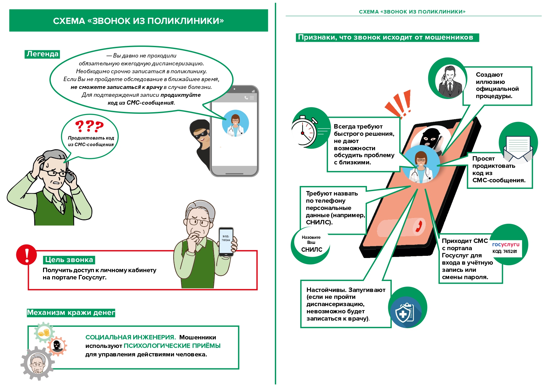 Звонок из поликлиники 1