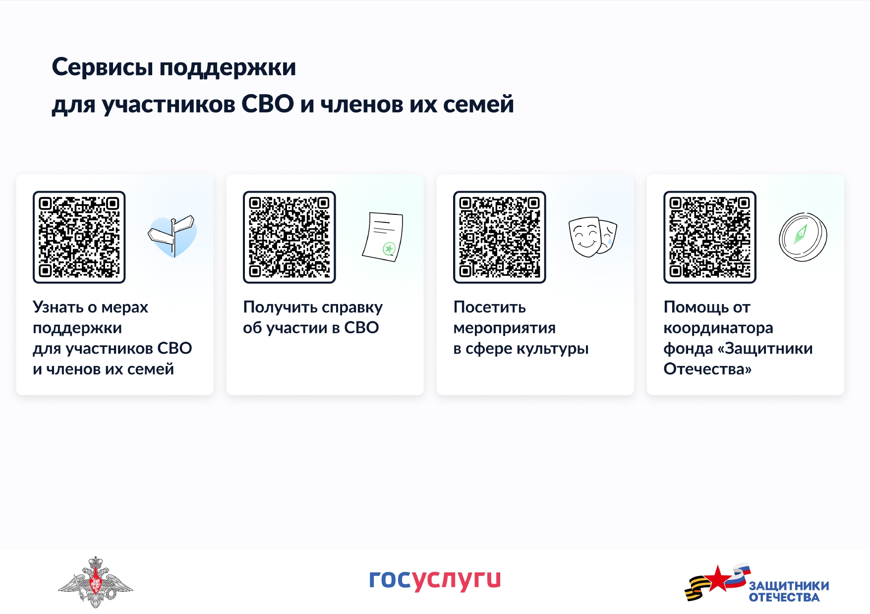 Меры поддержки СВО