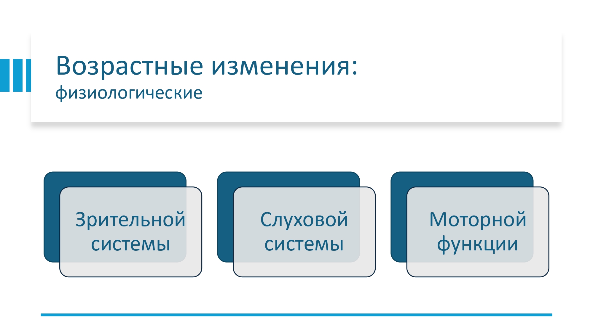 Презентация МЧС page 0005
