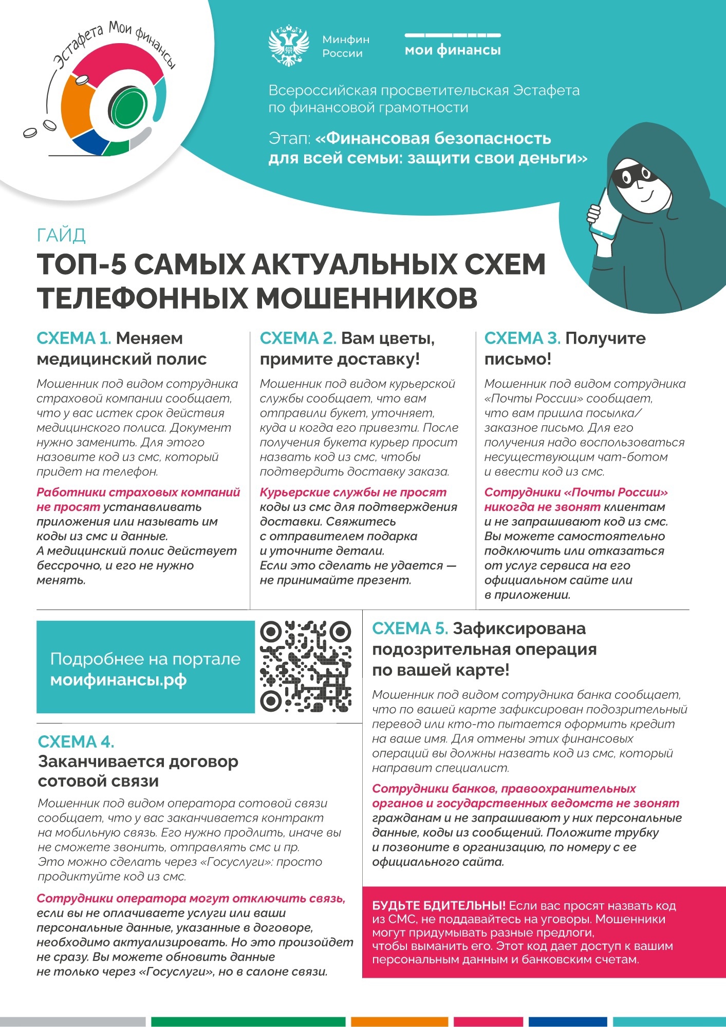 Фингр 18072025